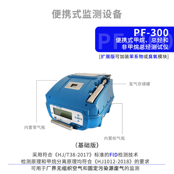 PF-300便攜式甲烷、總烴和非甲烷總烴分析儀