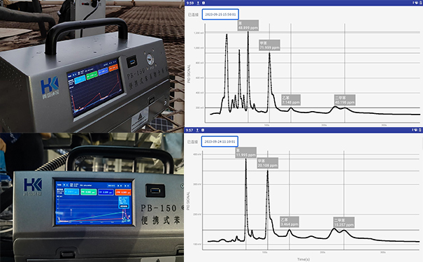 VOCs有組織/無(wú)組織排放現(xiàn)場(chǎng)測(cè)試數(shù)據(jù)