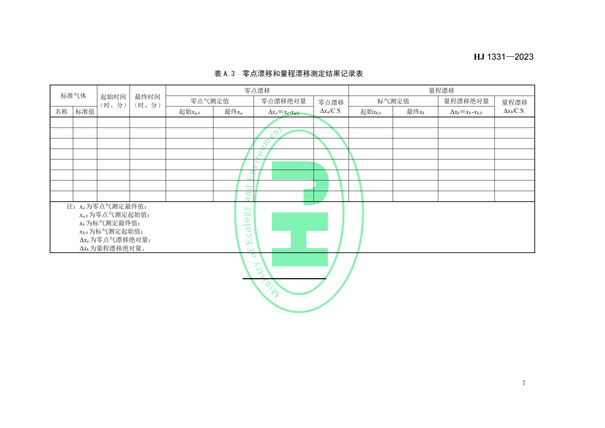 HJ 1331-2023《固定污染源廢氣總烴、甲烷和非甲烷總烴的測(cè)定便攜式催化氧化-氫火焰離子化檢測(cè)器法》-9